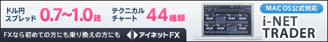 アイネットFX